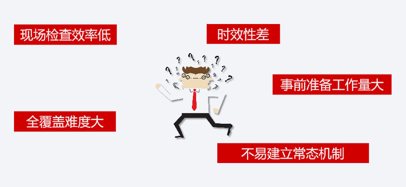 保密技術檢查平台.jpg